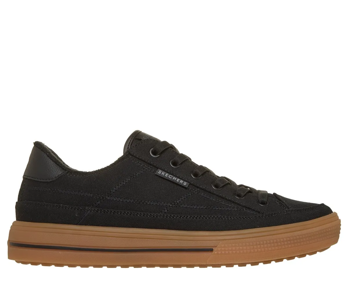 Skechers Arch Fit Gallery – Feeling Crafty