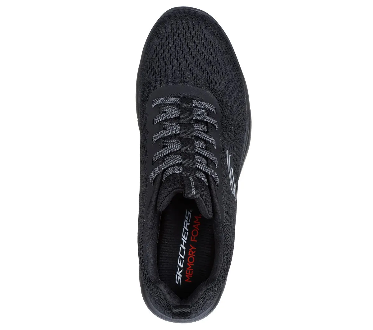 Skechers Summits – Eckler